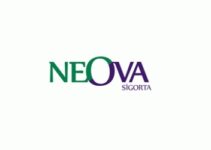Neova Sigorta Çağrı Merkezi İletişim Müşteri Hizmetleri Telefon Numarası
