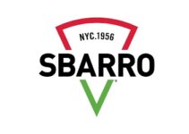 Sbarro Çağrı Merkezi İletişim Müşteri Hizmetleri Telefon Numarası